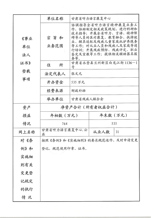 甘肃省听力语言康复中心事业单位法人年度报告书2.jpg
